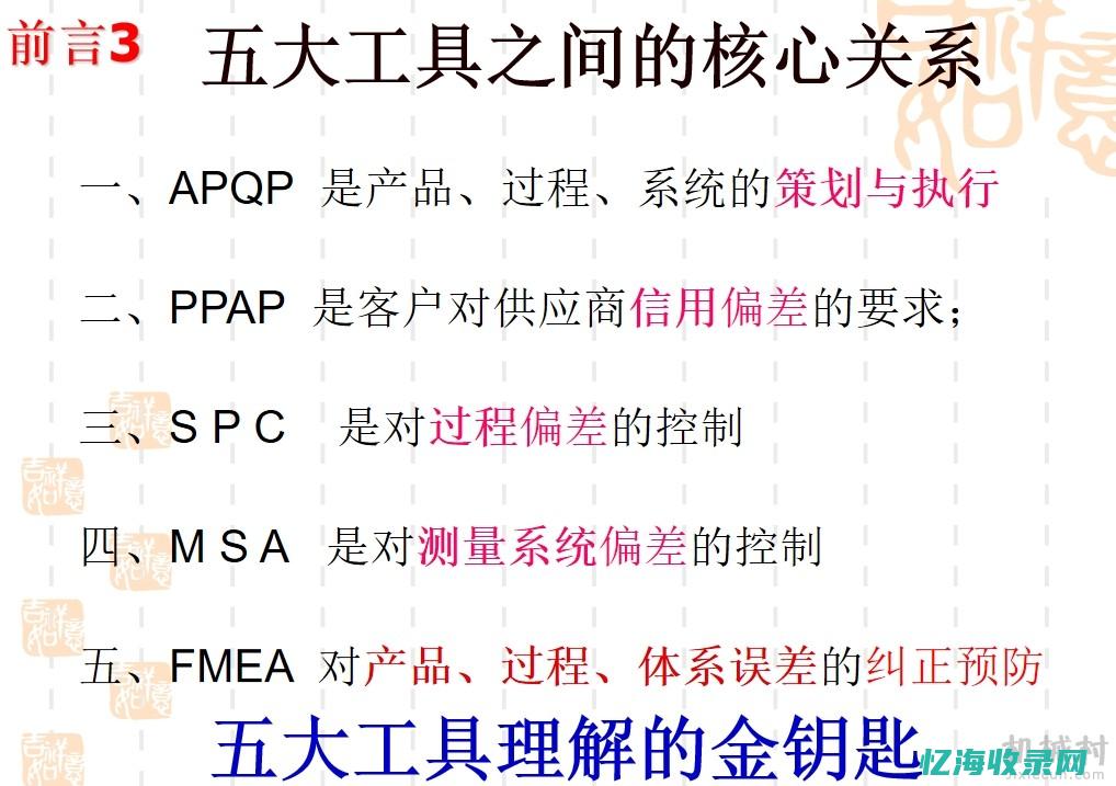找到最适合您的未注册查询平台