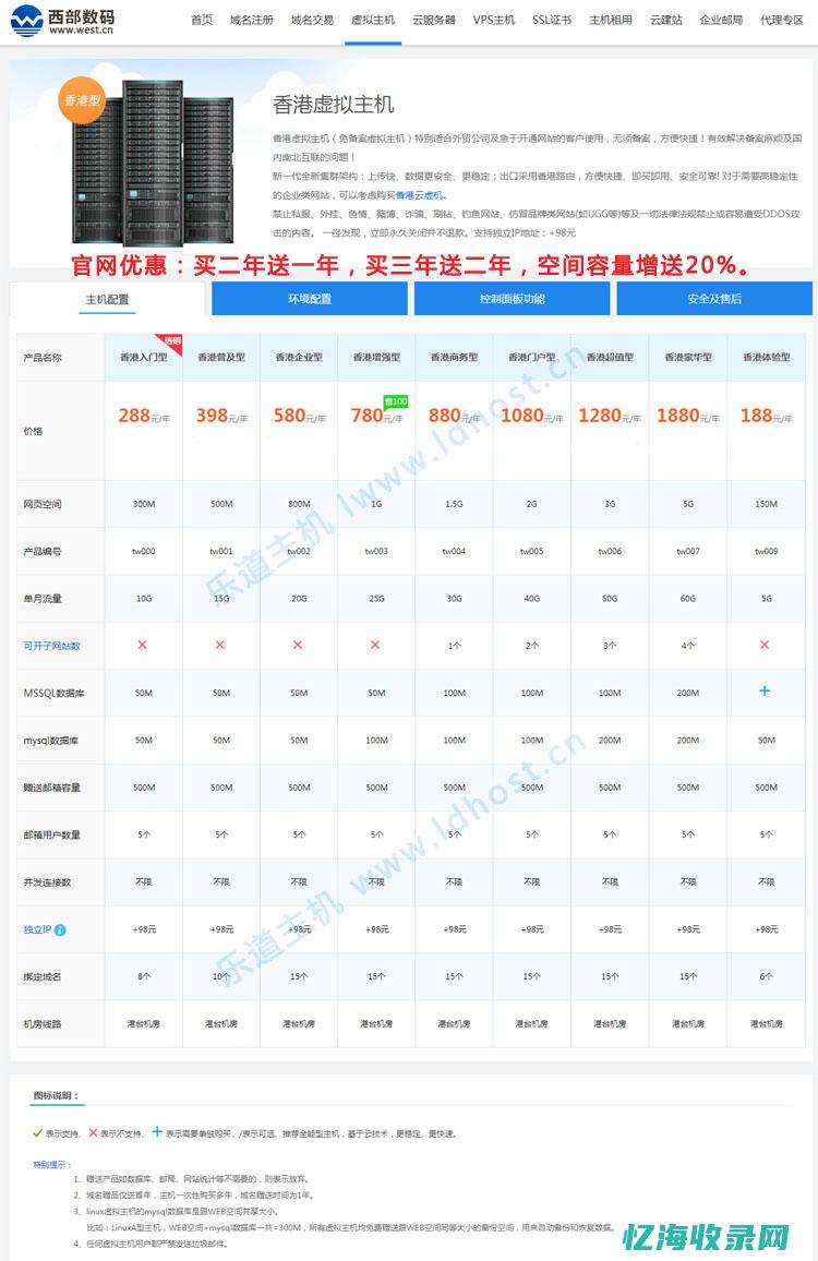 探索西部数码域名注册：智能管理你的在线身份(西部数码chia)