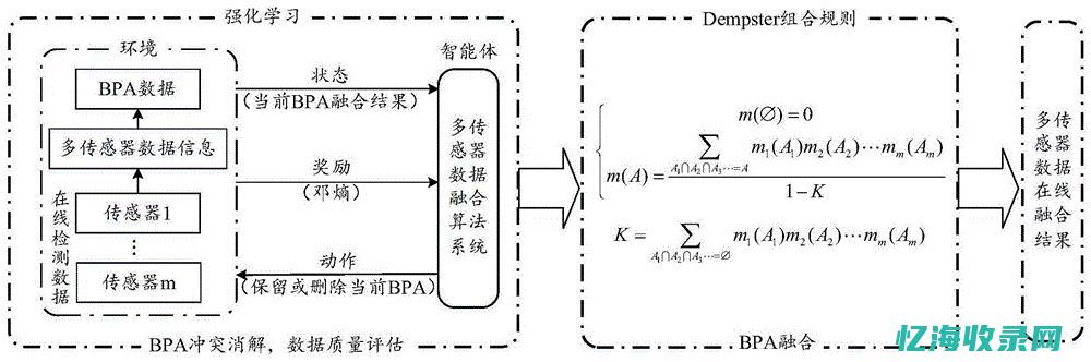 深度解析IDC网站源码架构：洞悉数据中心运营之道(深度解析in)