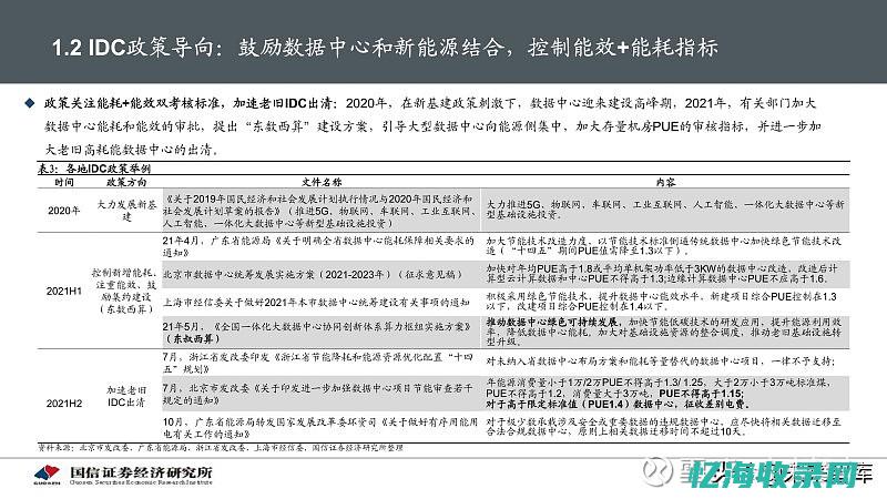 探讨IDC运营商的核心竞争力：技术、服务和创新(idc运营)