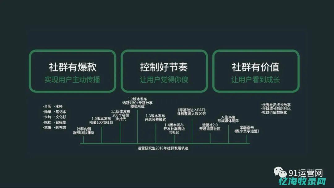 论IDC运营商与互联网产业协同发展之道(idc 运营)