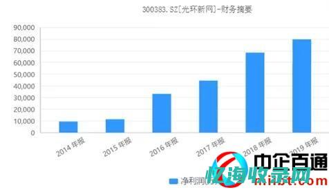 IDC行业发展趋势分析与未来展望(idc行业发展趋势)