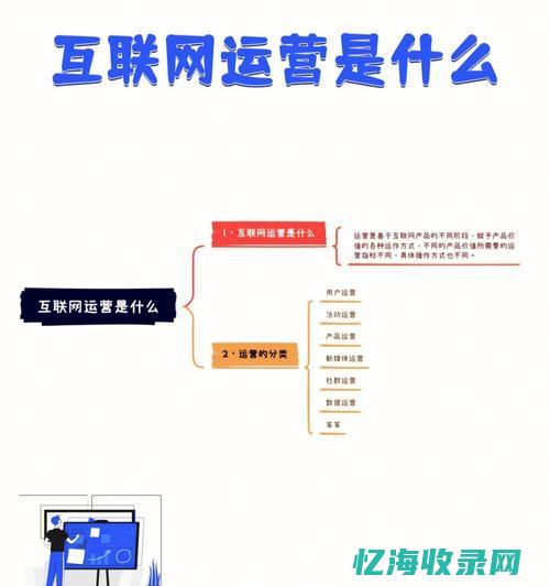 全面解析网站服务器租用的优势与劣势 (全面解析网站有哪些)