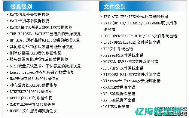 从到解决方案一网打尽