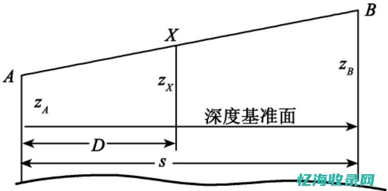 俄罗斯一票否决外空安全草案