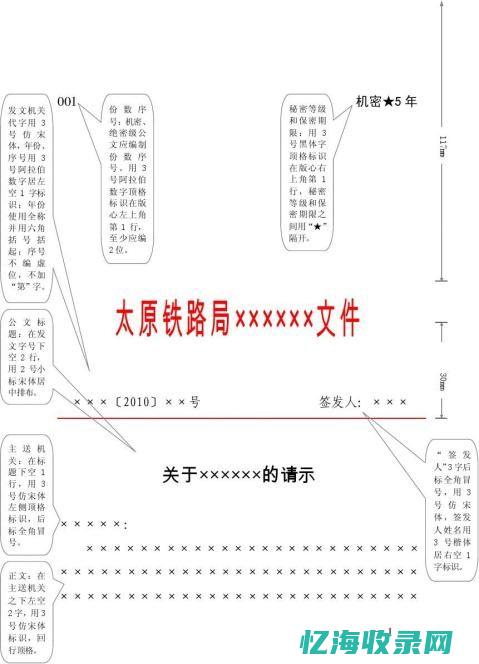 深入理解文件服务器：作用、分类与工作原理解析 (深入理解文件精神)