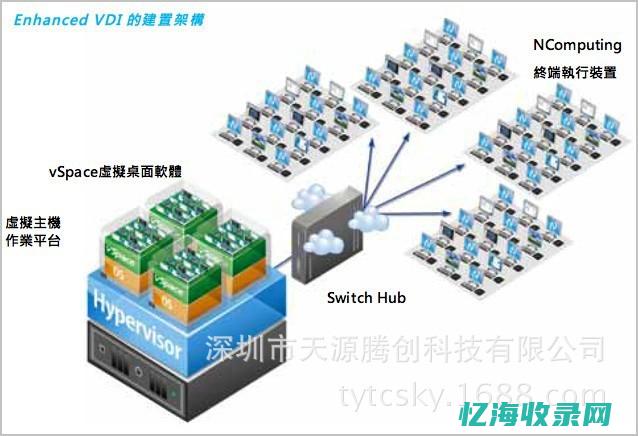 服务器连接中断：常见原因及解决步骤(服务器连接中断是什么意思)