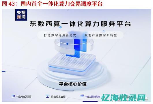 电信idc机房是什么