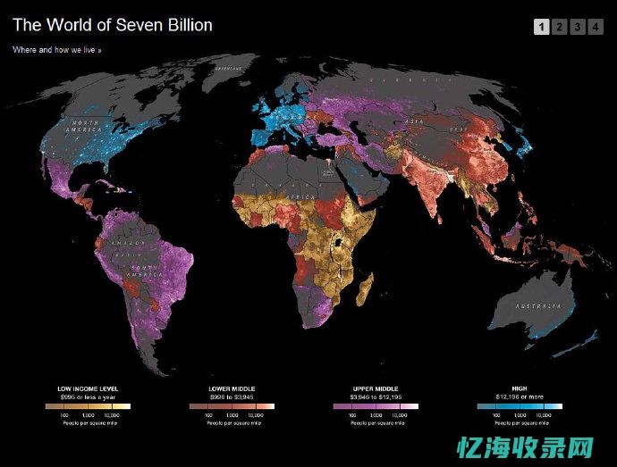 全球域名信息查询网