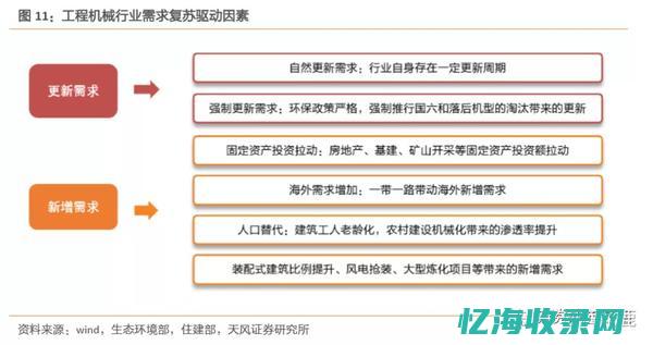 打造高效能数据中心：虚拟服务器的设计与运维策略(打造高效数学课堂心得体会)