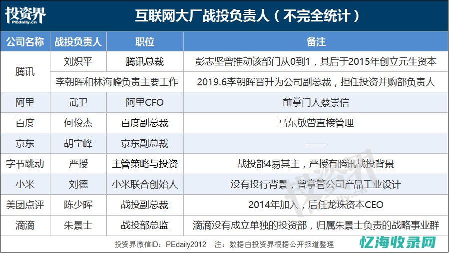 探寻背后的主人与故事