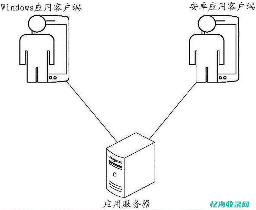 一站式解析：购买域名全攻略(一站式 平台)