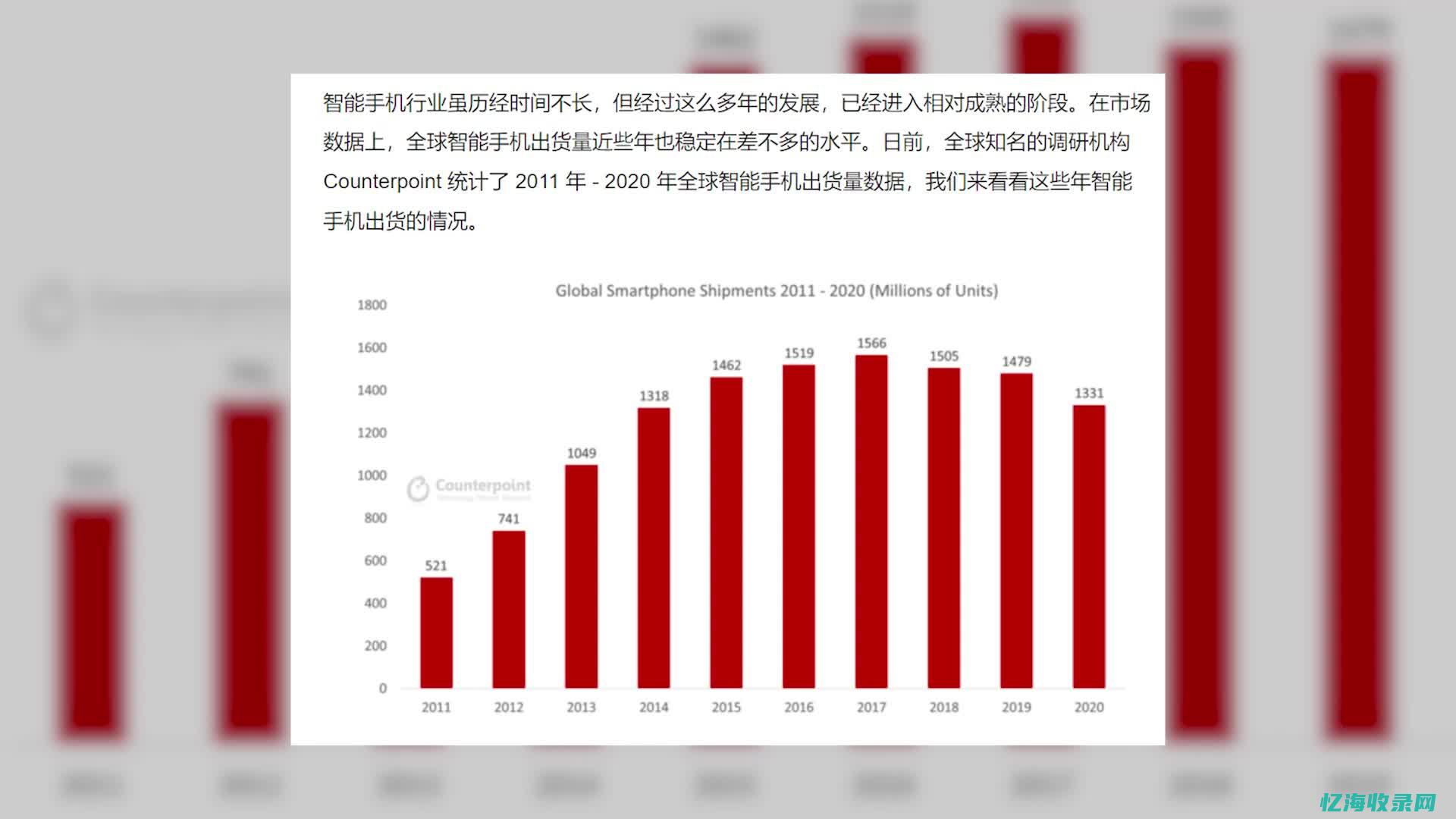 全球智能手机IDC出货量报告解读与探讨