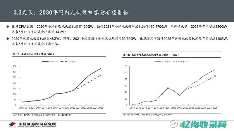 探讨IDC报告中的手机出货量数据与市场发展趋势 (idc 报告)