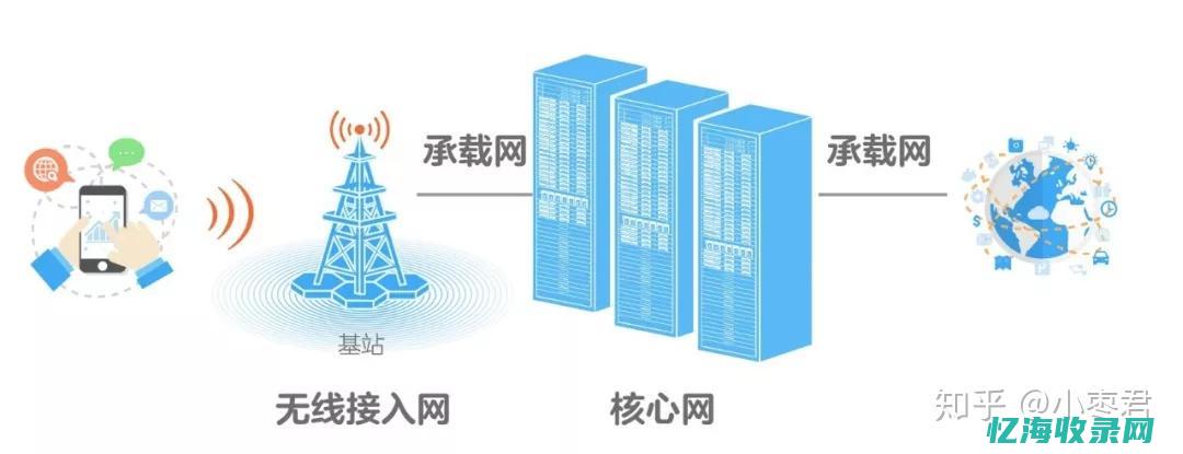 华为域名布局全球化，如何抓住新时代的机遇？(华为域名布局是什么)