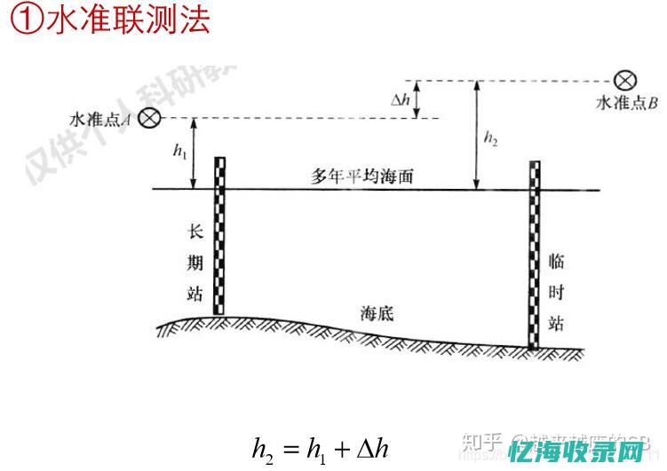 深度解析：媒体服务器的工作原理与功能应用(媒妁是什么意思)