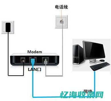 传真服务器在企业内部通信中的重要作用及案例分享 (传真服务器在哪查看)