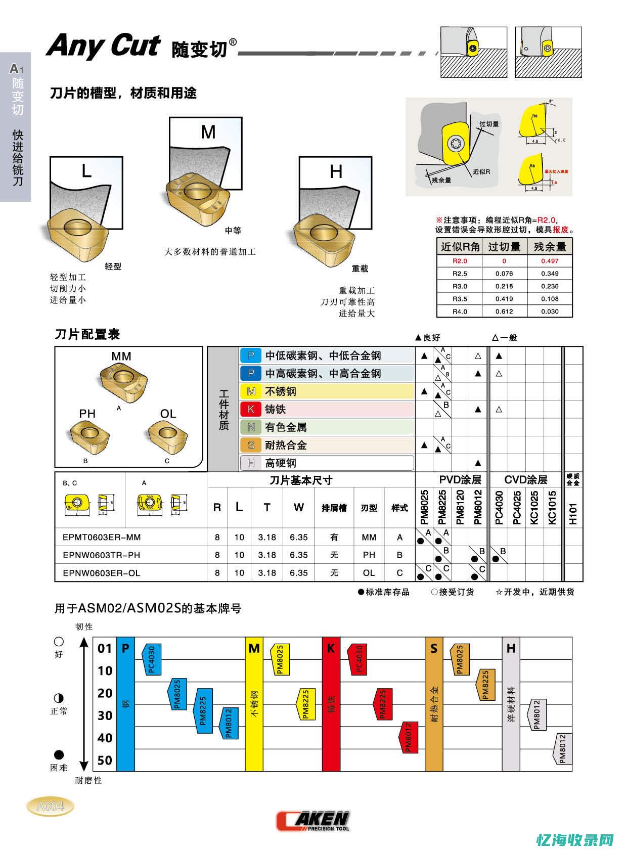 深入理解刀片服务器的架构与性能优势(深入理解刀片现象)