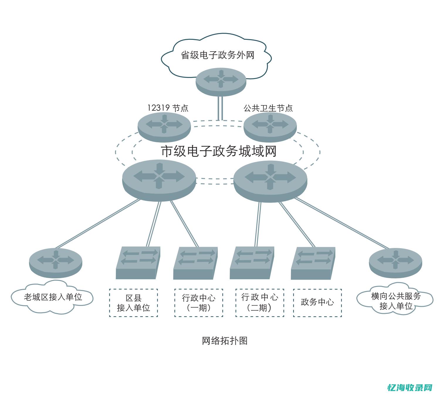 外网服务器违法犯罪问题的深入探讨 (外网服务器违法吗)