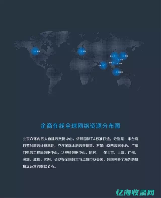 最新IDC企业市场份额及趋势分析