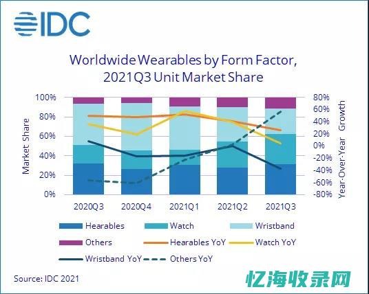 idc国外服务器数据安全与防护策略(idc国外服务器)