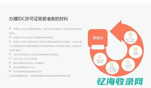 IDC业务的竞争格局与主要概览