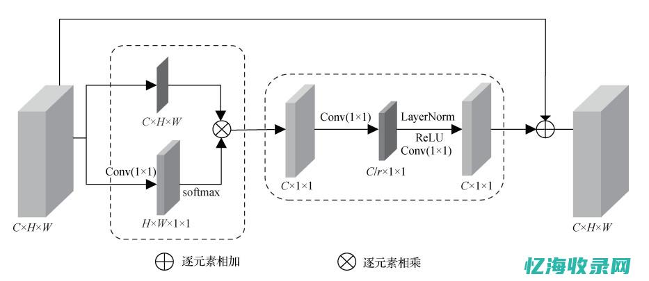 全面剖析域名价格背后的影响因素及市场分析 (全面剖析域名是什么)