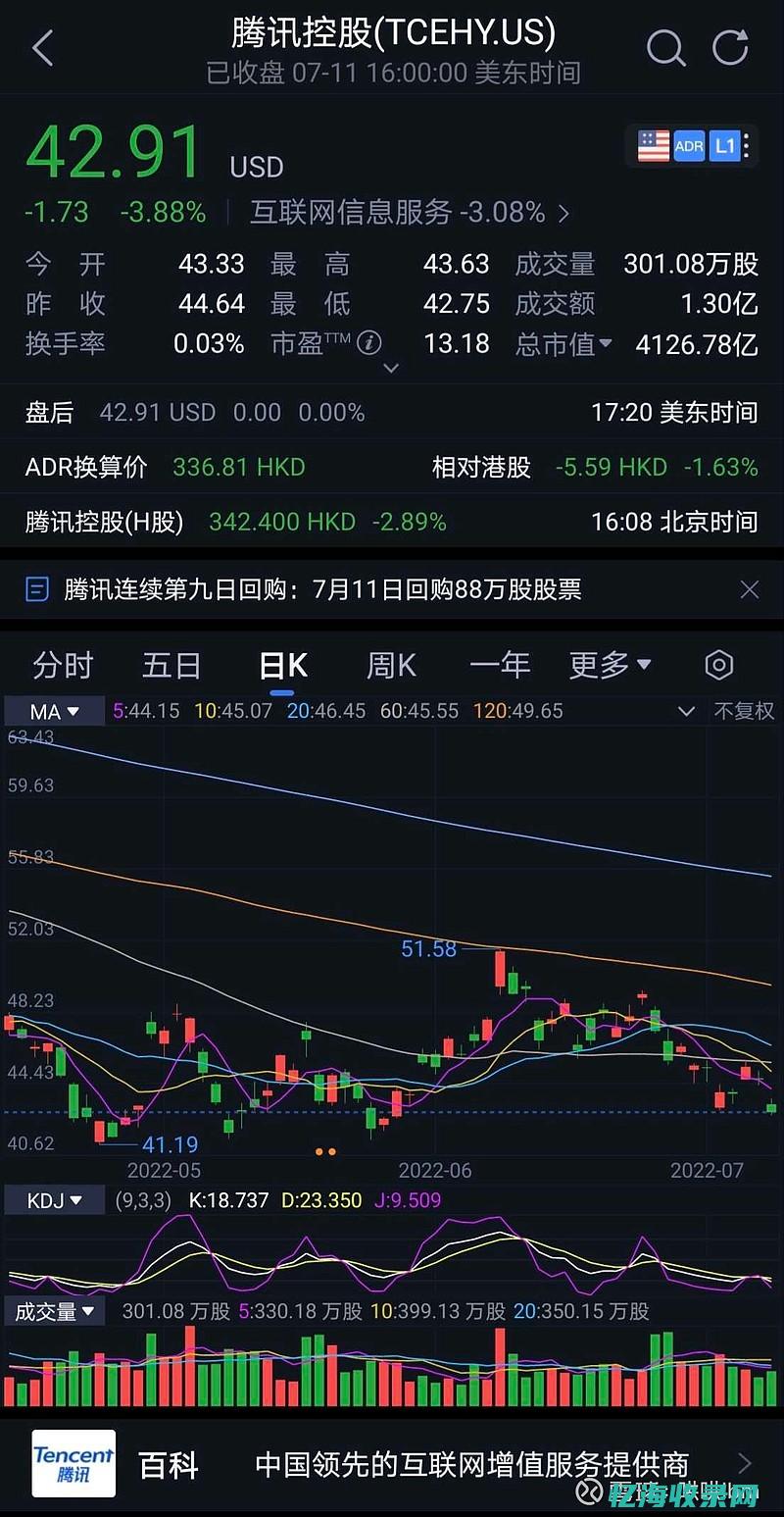 全面解析腾讯域名的历史演变与发展趋势 (腾讯 解析)