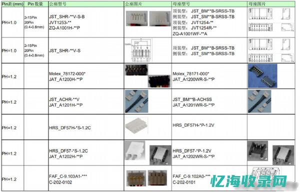 企业选型攻略：挑选适合的塔式服务器关键要点 (企业选型攻略最新)