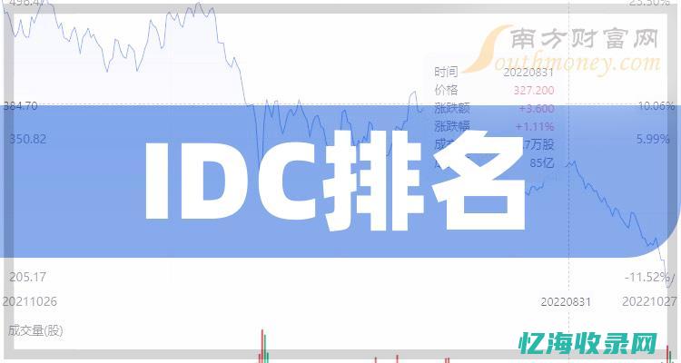 中国IDC行业发展趋势深度解析 (中国idc行业资讯大全)