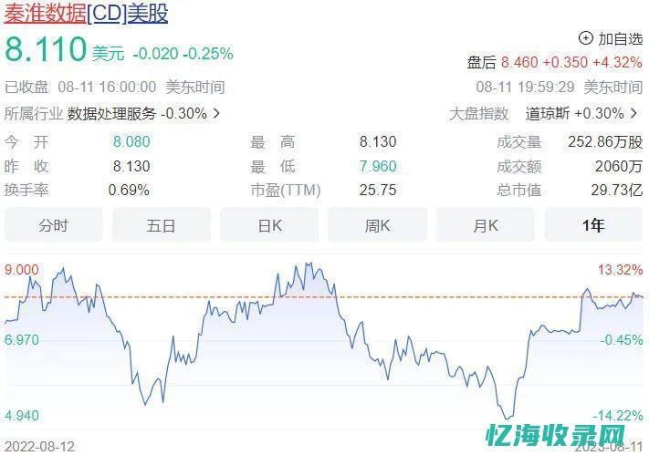 IDC供应商在数据安全与隐私保护方面的实践与探索(idc供应商排名)