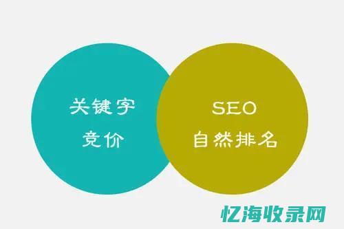 百度SEO优化 (百度seo搜索引擎优化)