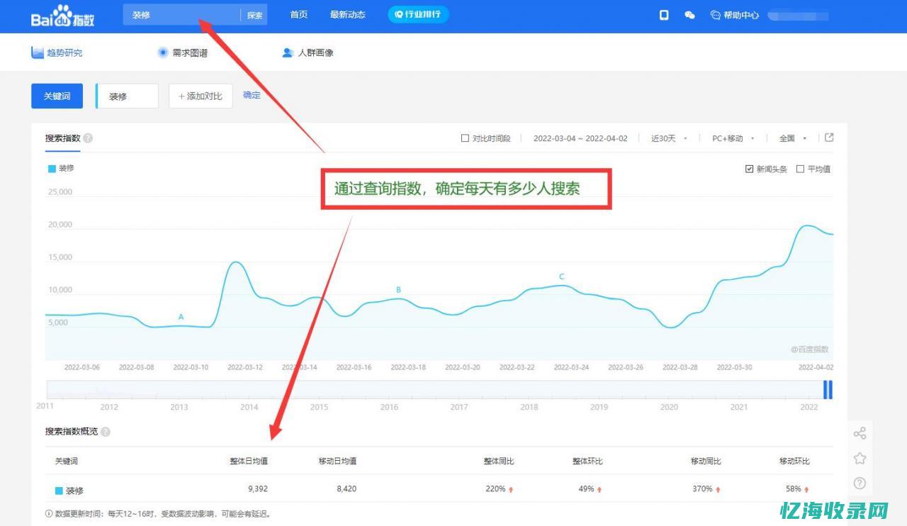 seo站长工具查询