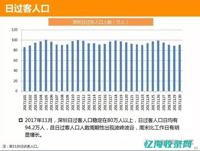 深圳人口 (深圳人口多少人2023年)