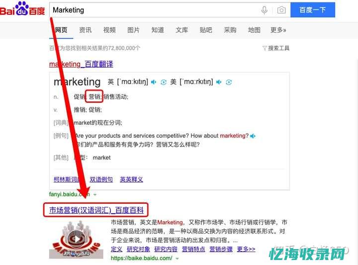 seo和sem的关系