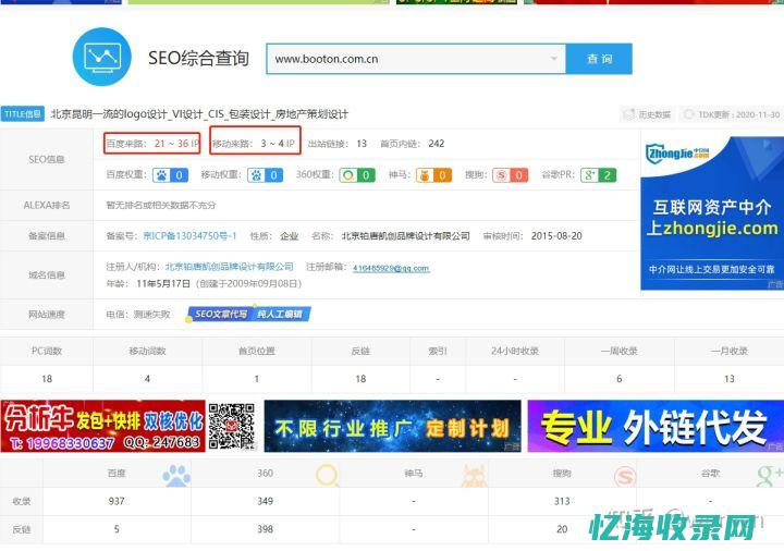 seo网站关键词优化费用