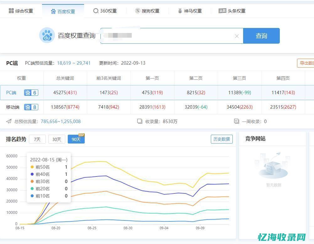 seo全国最好的