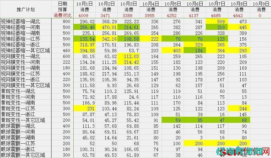 分析seventeen成员性格 (分析色彩)