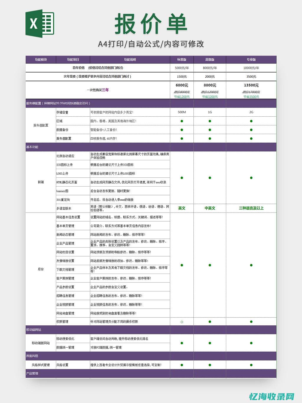 seo报价表