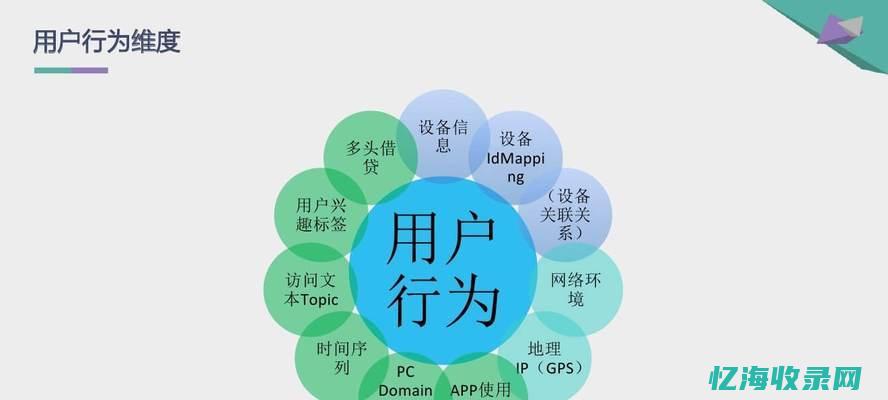 seo点击量是什么意思 (seo点击量怎么算)