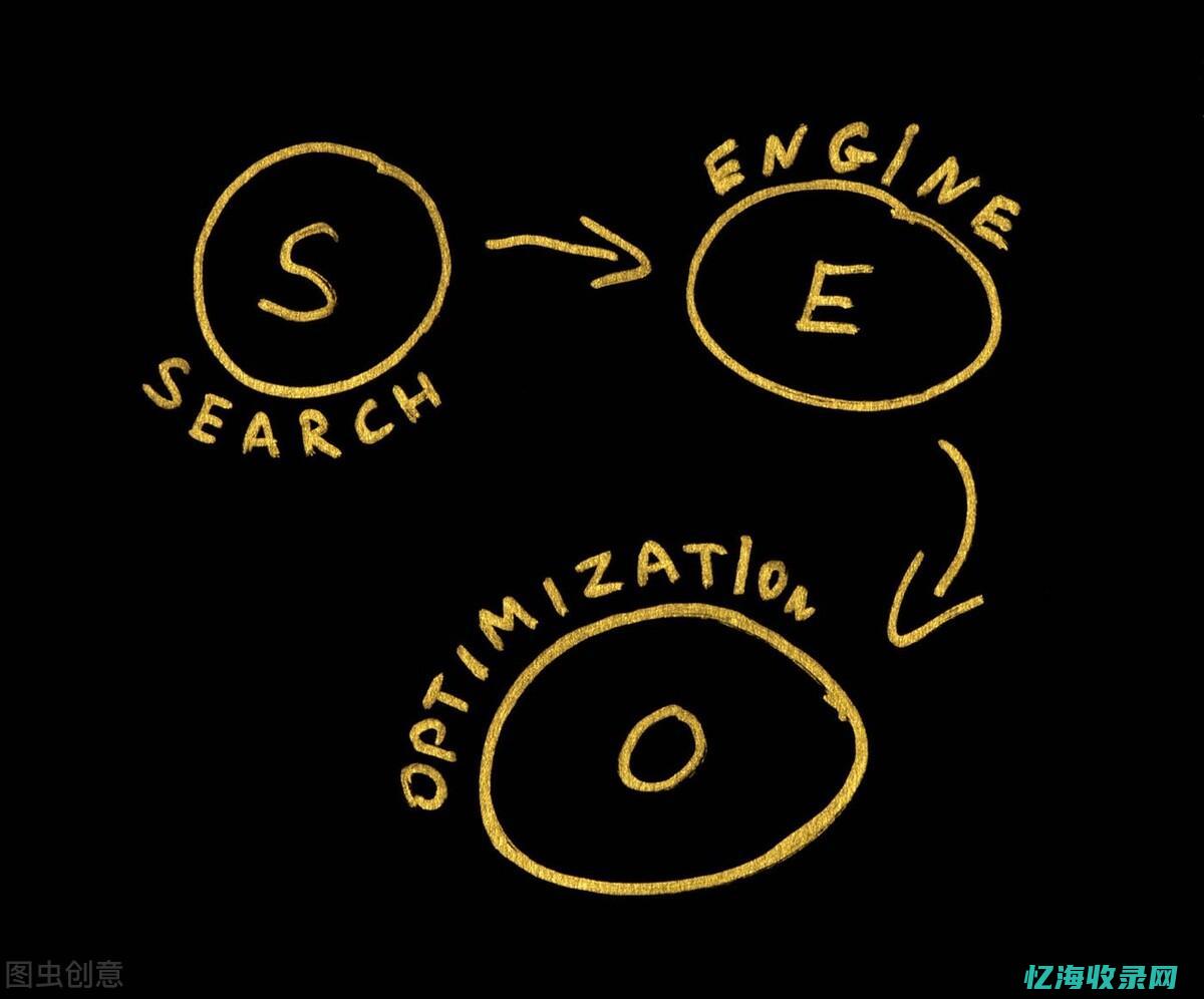 seo优化收费 (seo搜索优化费用)
