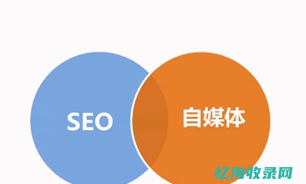 提高seo