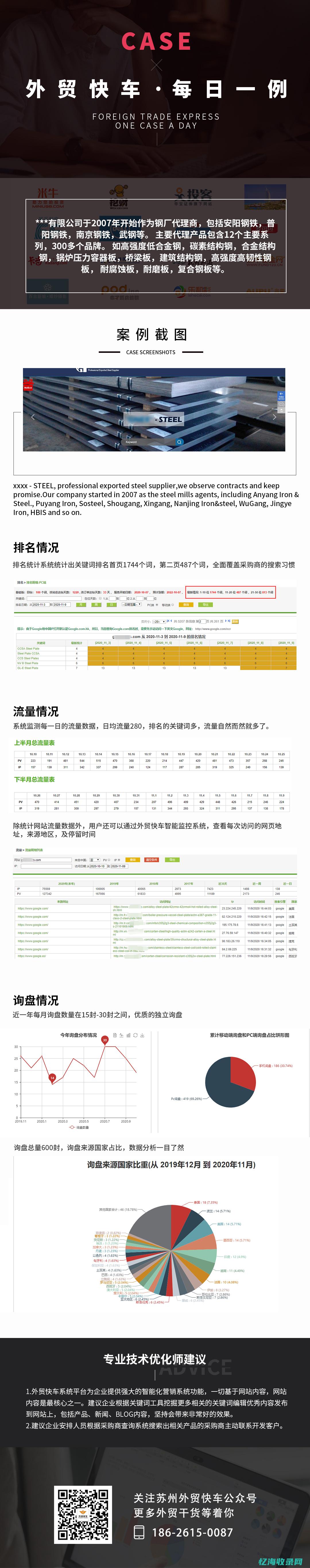 广州seo成功案例 (广州seo网络优化公司)