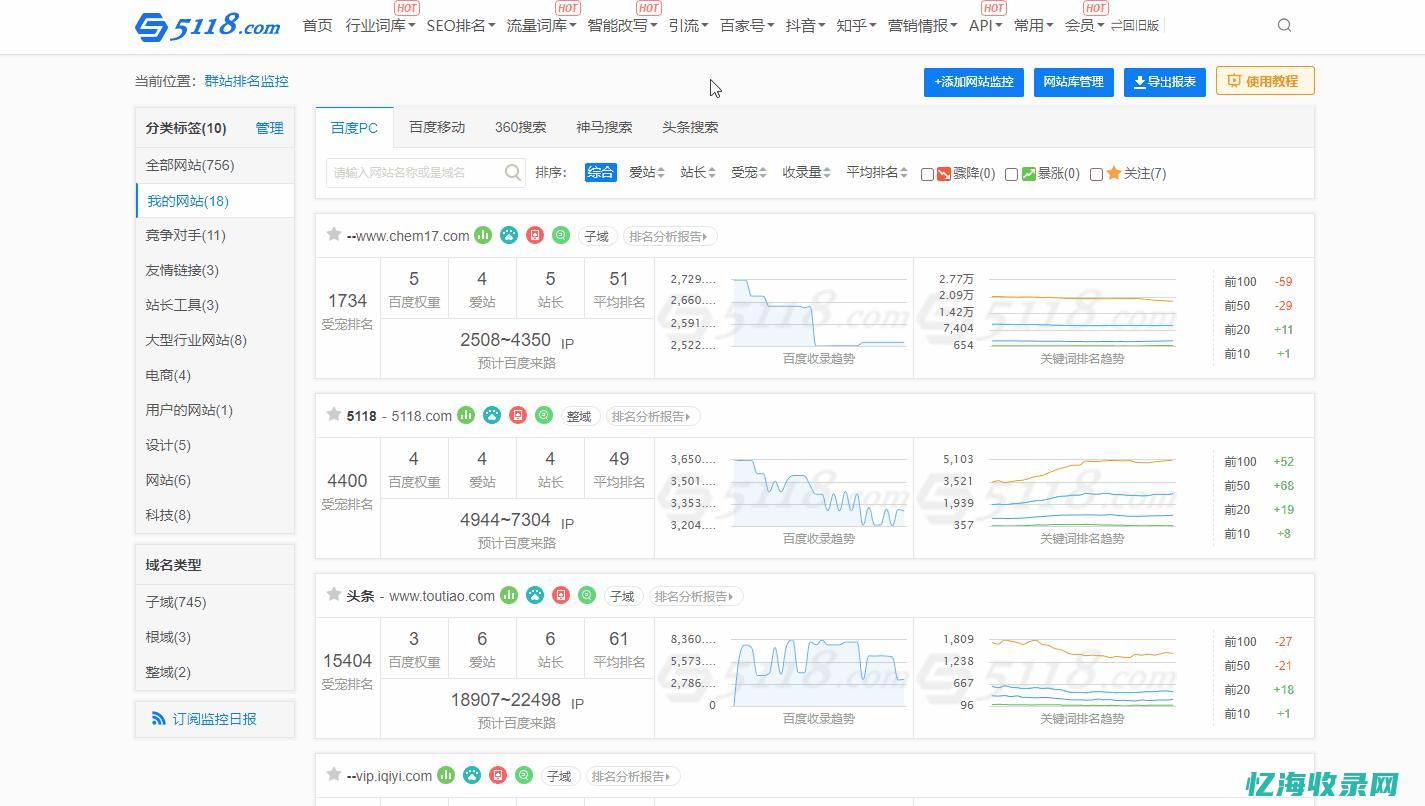 站群seo怎么做 (seo站群是什么意思)