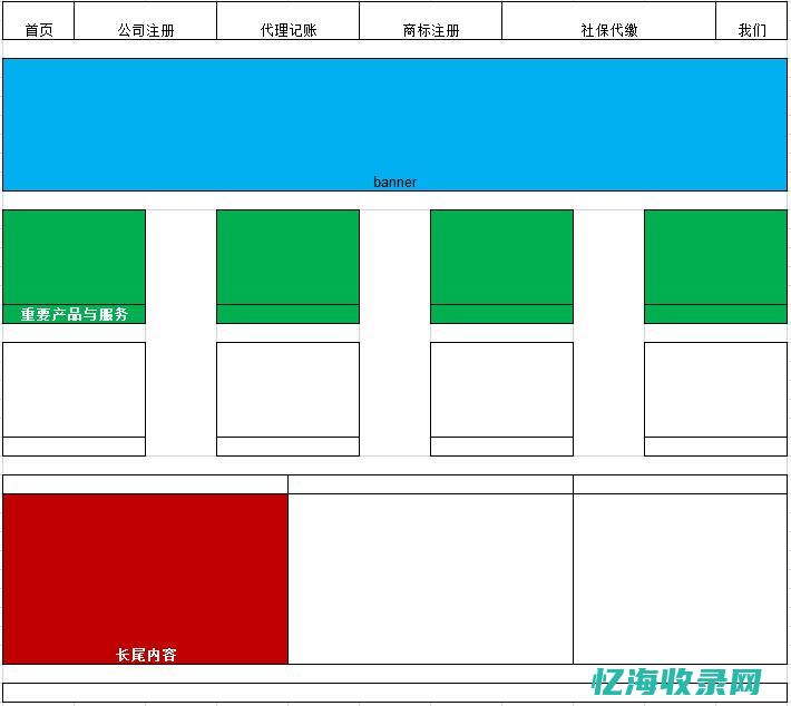 新站SEO关键点 (新站seo快速排名 排名)