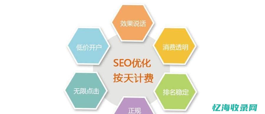 seo销售