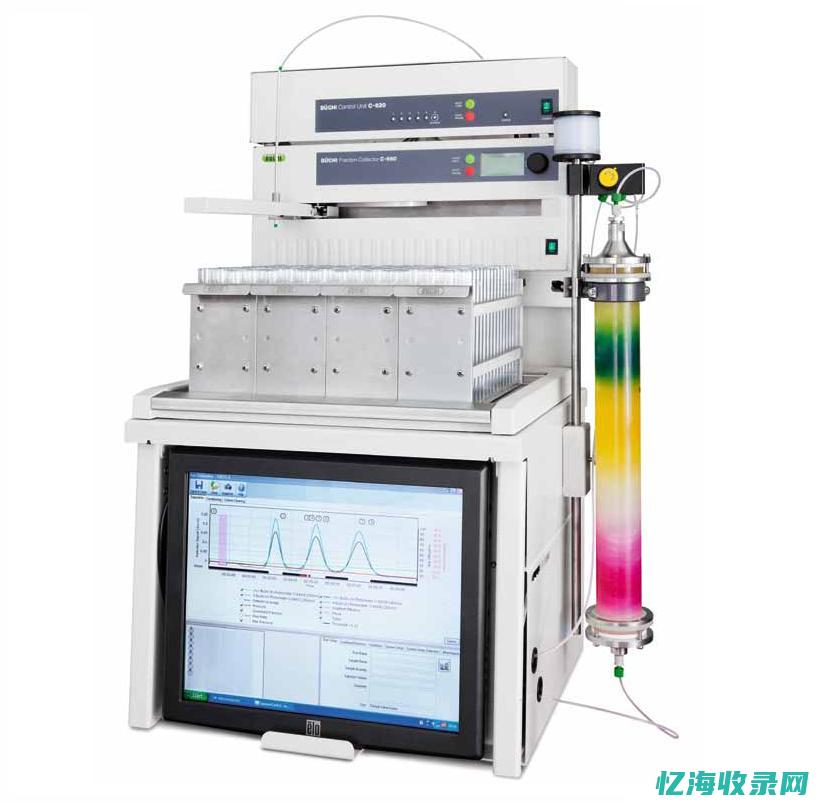 怎么优化色谱条件 (色谱分析方法优化包括哪些方面)