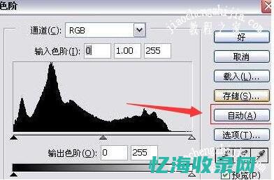 自动色调 (自动色调和自动颜色的区别)