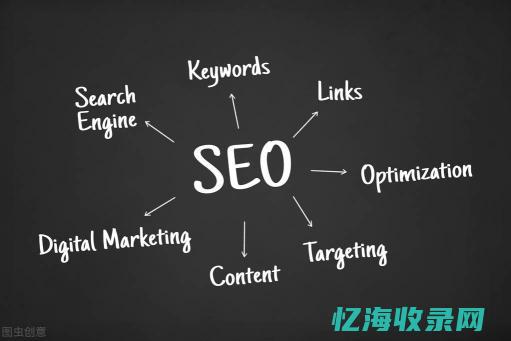 seo关键词优化软件 (seo关键词优化要多少钱)