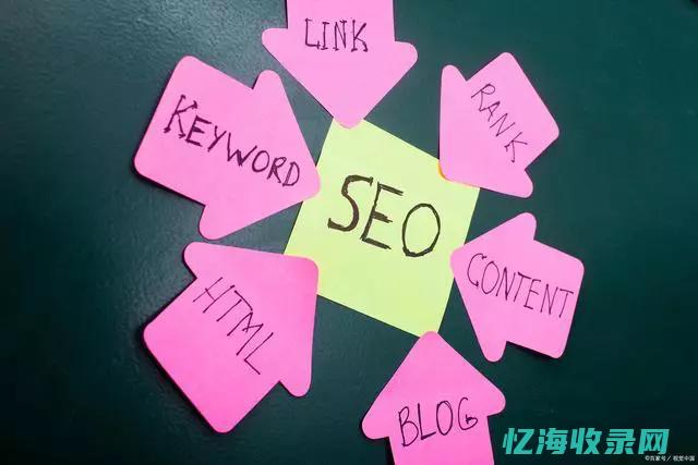 Seo标题 seo关键词 Seo描述 (标题 什么是seo? 如何做好seo?)